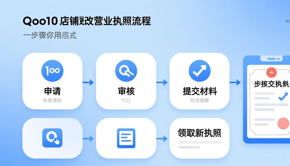 熊猫跨境平台
