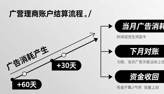 熊猫跨境