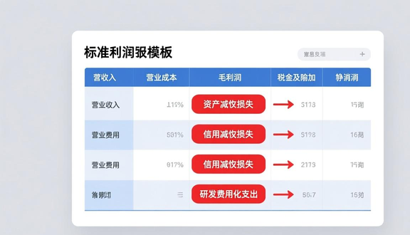跨境电商