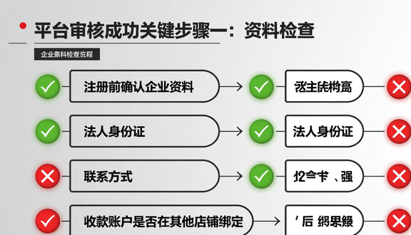 熊猫跨境