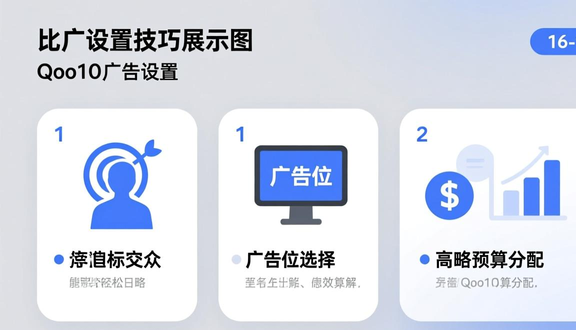 跨境电商