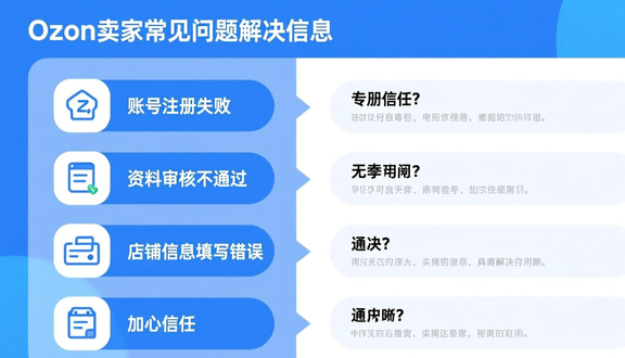 熊猫跨境