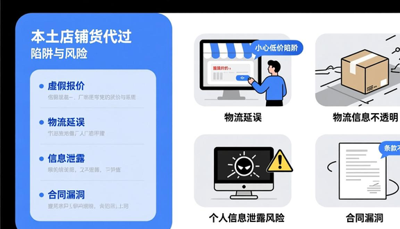 跨境电商
