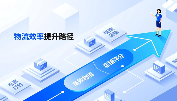 跨境电商