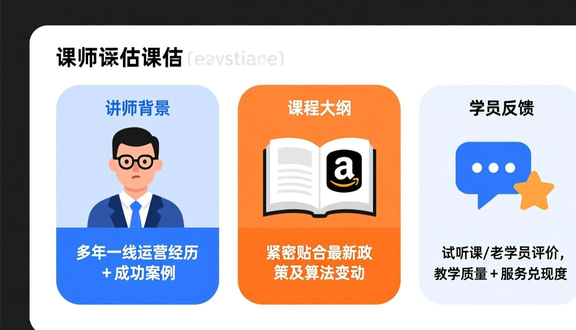 跨境电商平台