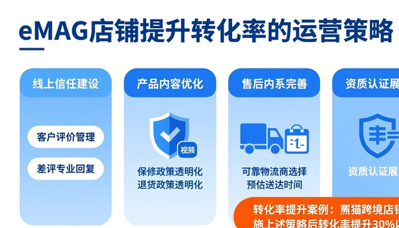 跨境电商