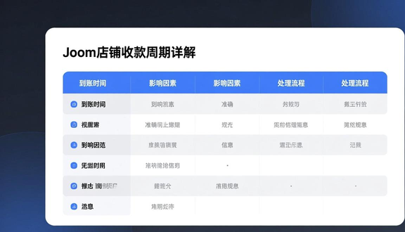 熊猫跨境平台