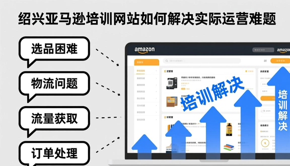 跨境电商平台