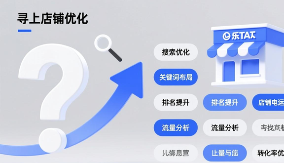 跨境电商平台