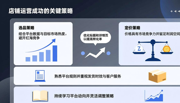 temu跨境电商平台