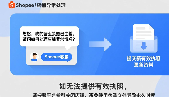 shopee虾皮