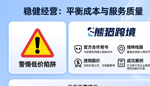 跨境电商