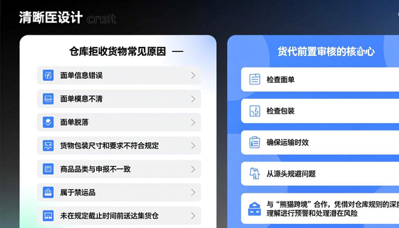 跨境电商