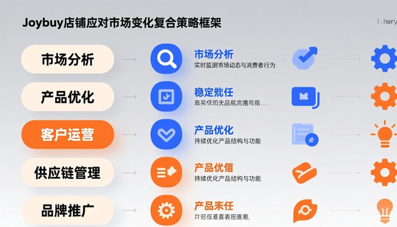 熊猫跨境