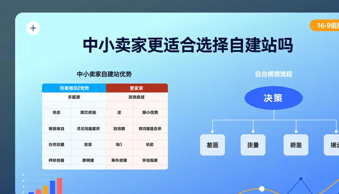 西安新手独立站建站工具