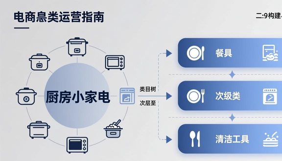 熊猫跨境平台