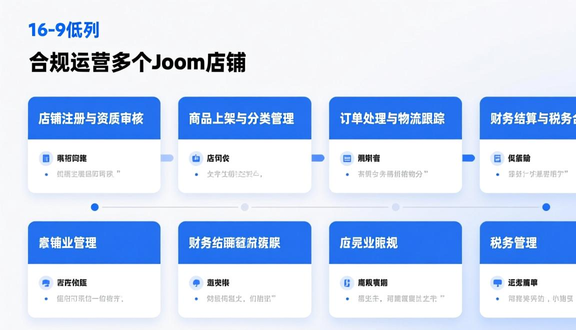 熊猫跨境