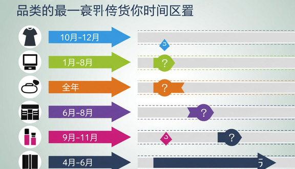 熊猫跨境平台