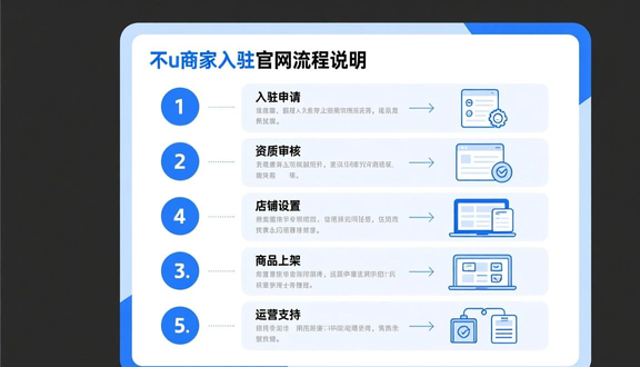 temu跨境电商