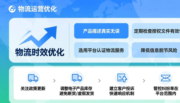 熊猫跨境