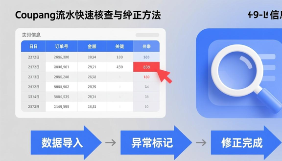 跨境电商