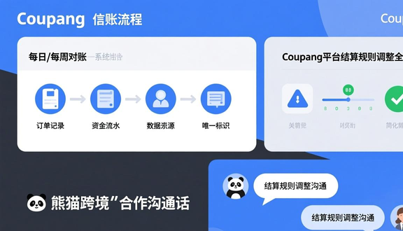 跨境电商