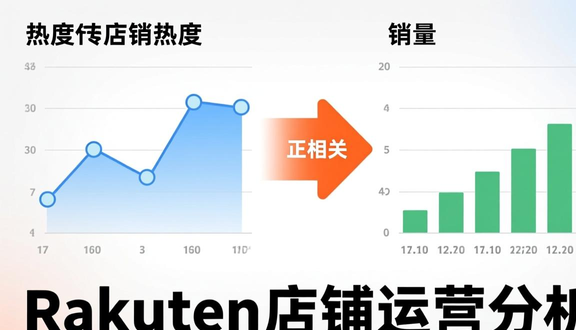 跨境电商平台