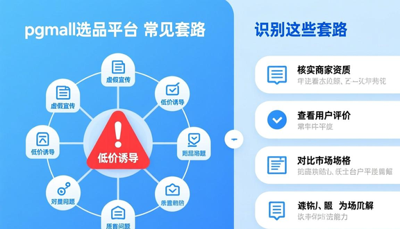 跨境电商