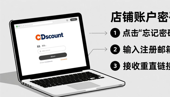 熊猫跨境
