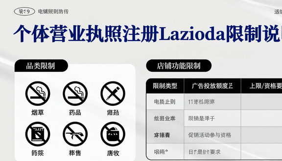 熊猫跨境