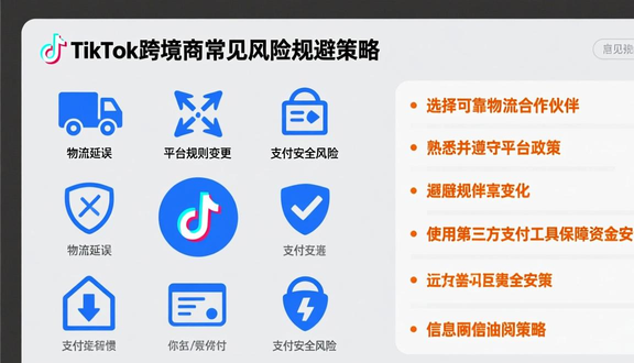 tiktok广告cbo和abo区别