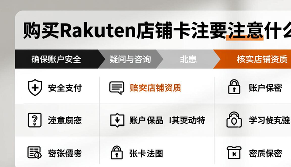 跨境电商平台