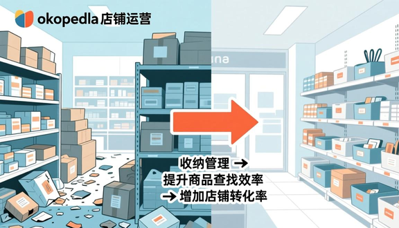 跨境电商