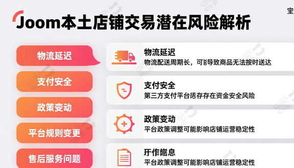 跨境电商平台