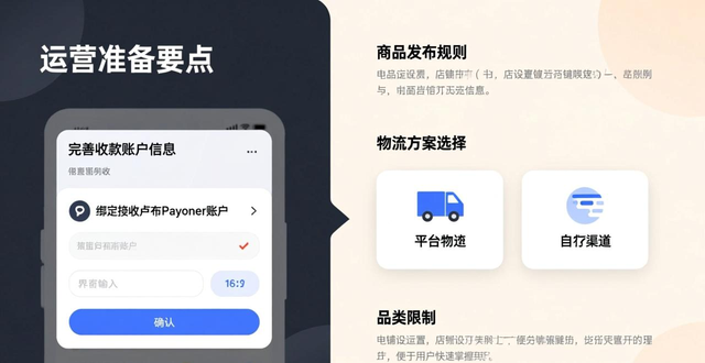 ozon需要货代贴单吗