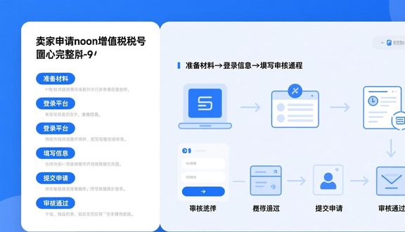 中东noon
