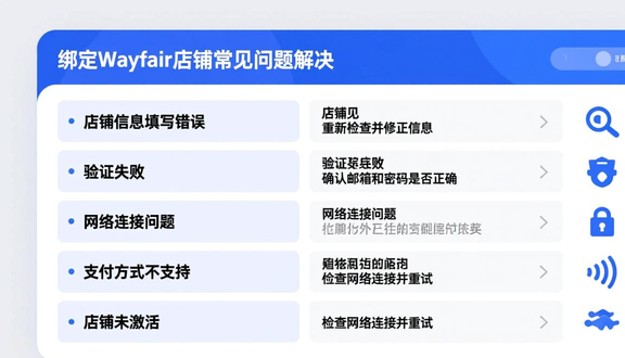 跨境电商平台
