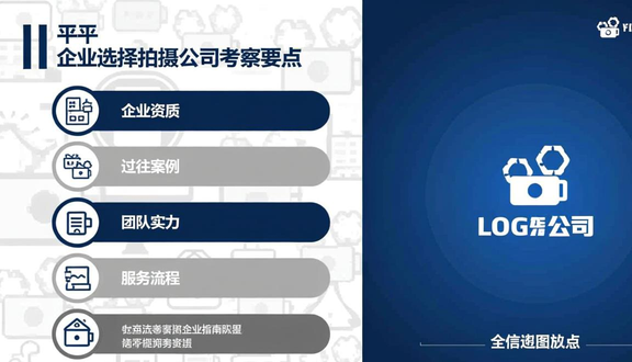 出海品牌摄影