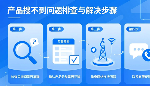 熊猫跨境平台