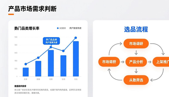 熊猫跨境平台
