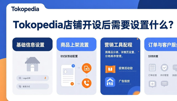 tokopedia跨境电商