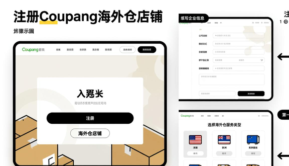 跨境电商平台