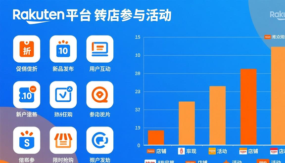 熊猫跨境