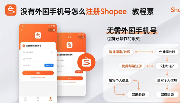 shopee跨境电商平台官网入驻申