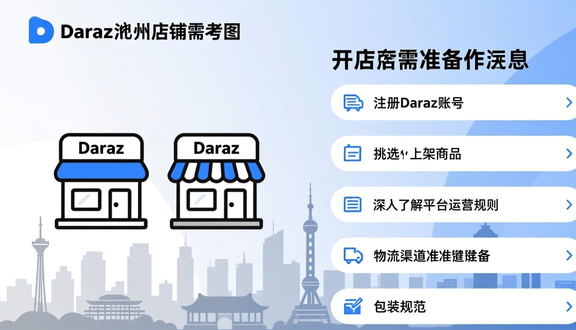 跨境电商