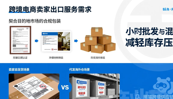 熊猫跨境