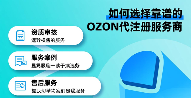 ozon注册进度