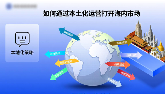 工厂跨境电商赚钱吗