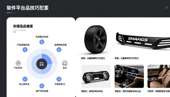 跨境电商平台