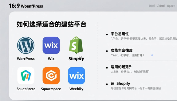 独立站搭建 费用怎么算